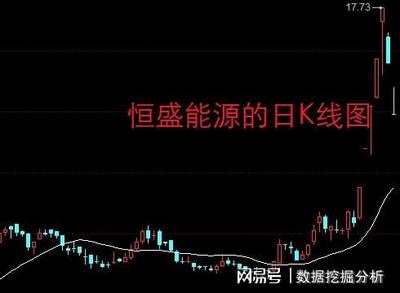 连续20个跌停板!股民:就像跌入无底洞一样!