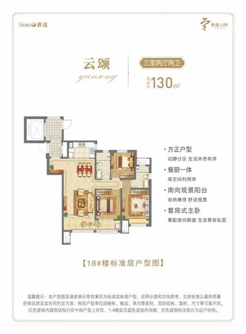 世茂产品力 以云执笔,盛启潍坊人居新序章