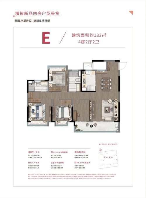首套房贷利率不断上涨 不慌,城北宝藏楼盘竟有这样的户型